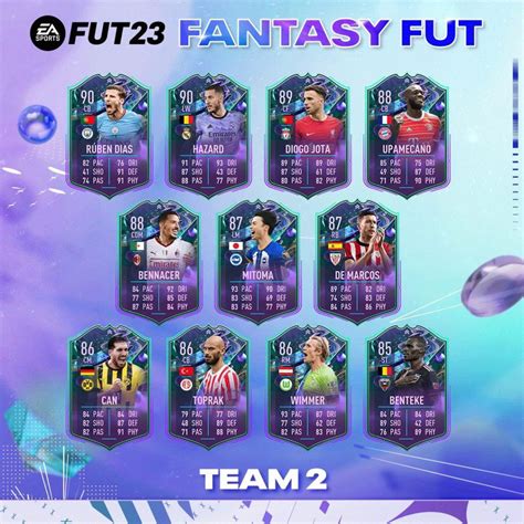 fut fantasy upgrades|FUT 23: Fantasy FUT